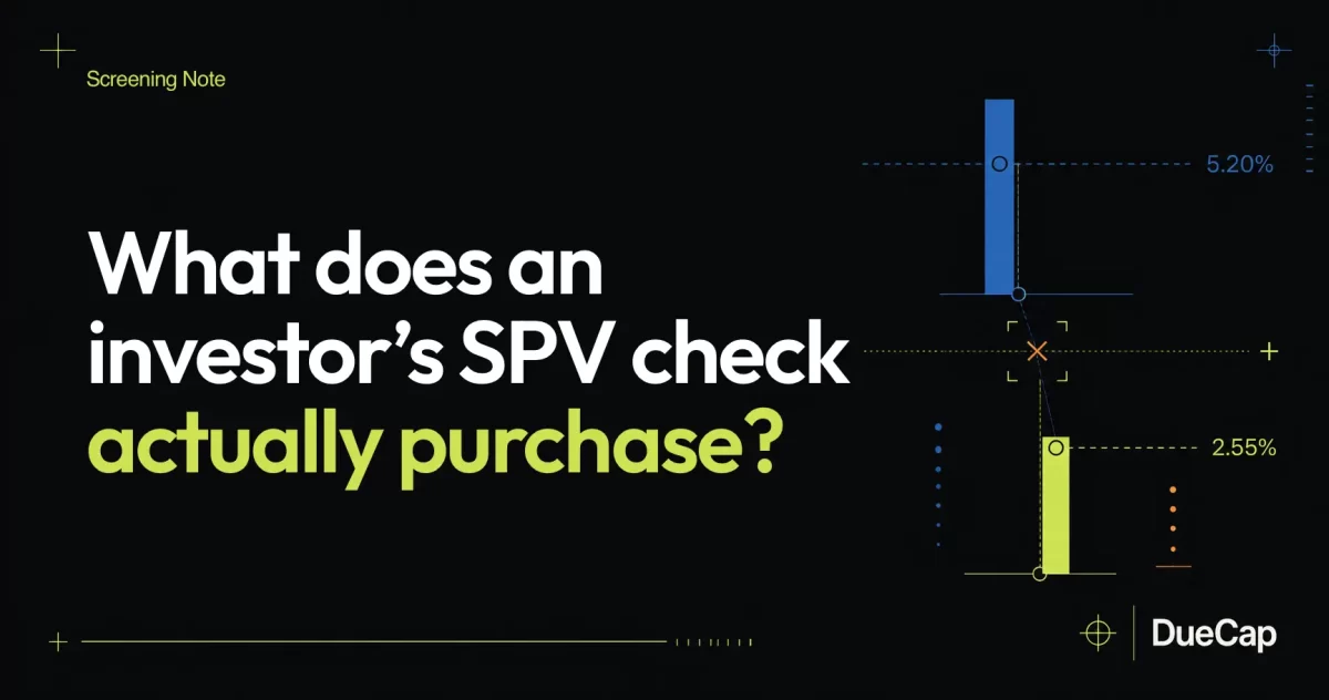 What does an investor’s SPV check actually purchase?
